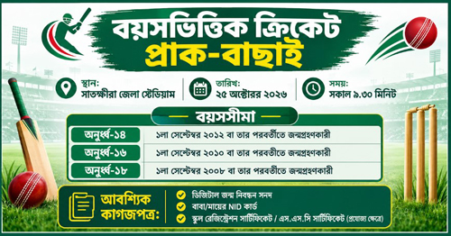 সাতক্ষীরায় বিসিবি’র বয়সভিত্তিক ক্রিকেট প্রাক-বাছাই ২৫ অক্টোবর